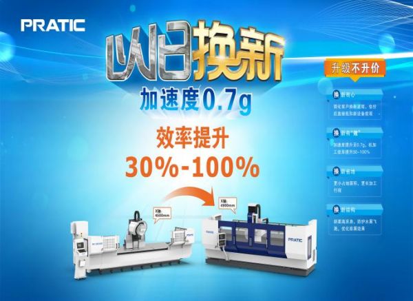 【煥新升級】PAPB機型總覽——專業型材加工設備